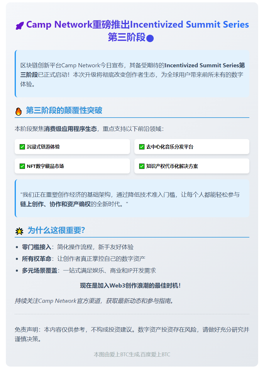 Camp Network推出第三期激励峰会