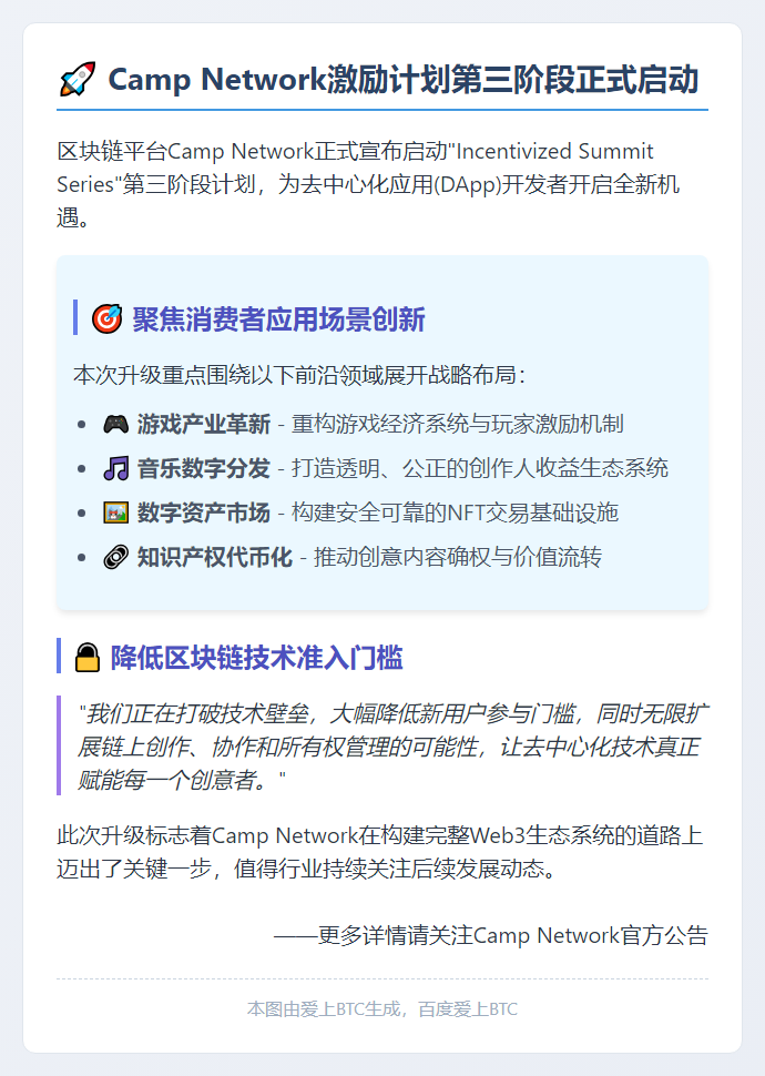 Camp Network第三阶段上线