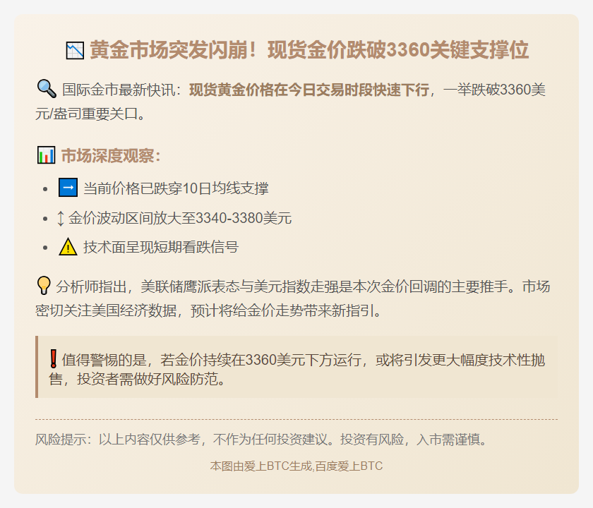 金价失守3360美元