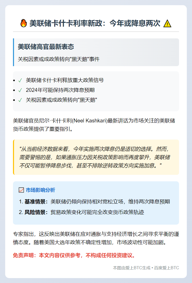 美联储卡什卡利：今年或降息两次