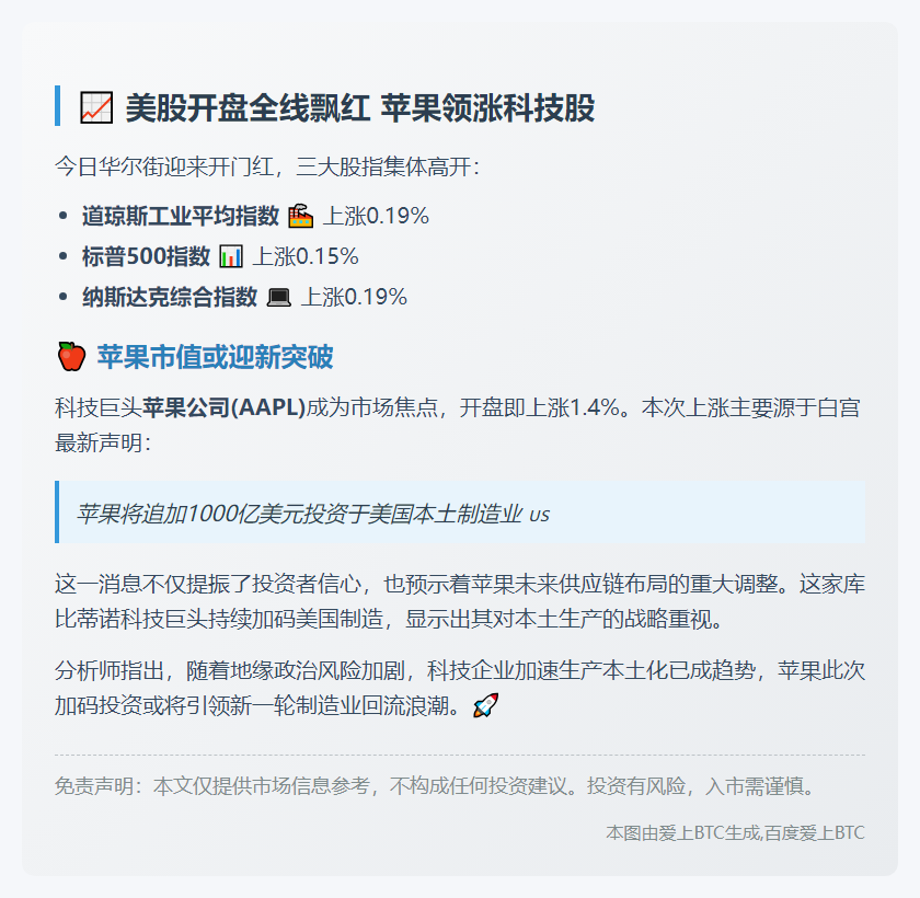 美股高开：道指涨0.19%，标普涨0.15%