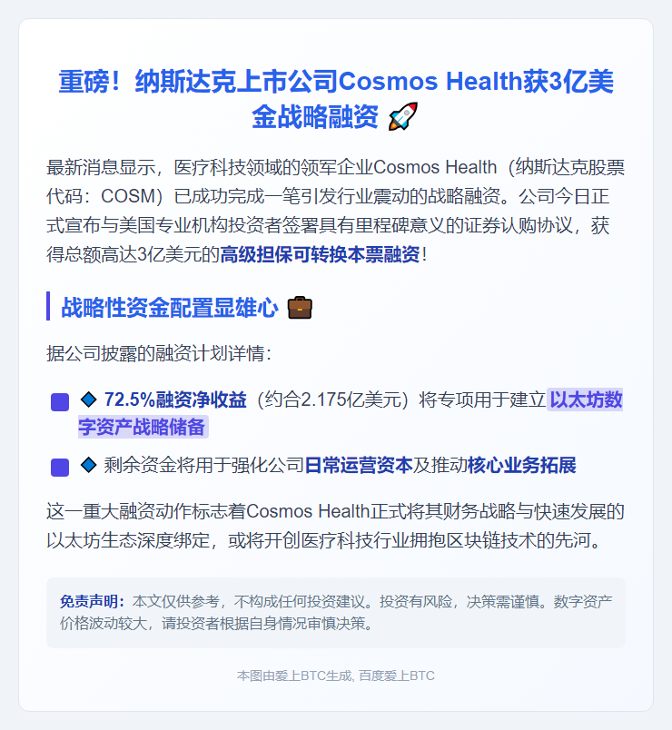 "Cosmos Health获3亿融资推以太坊战略"
