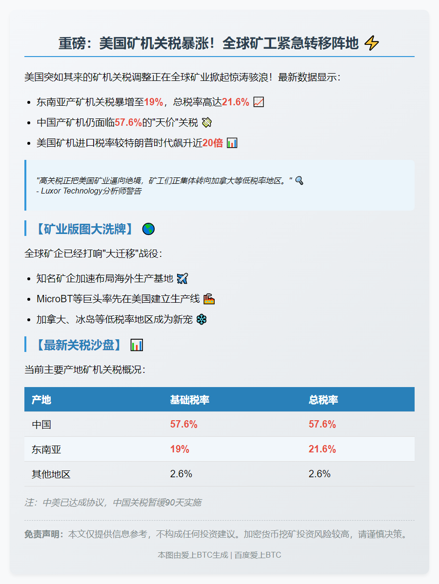美国加税逼矿企外迁