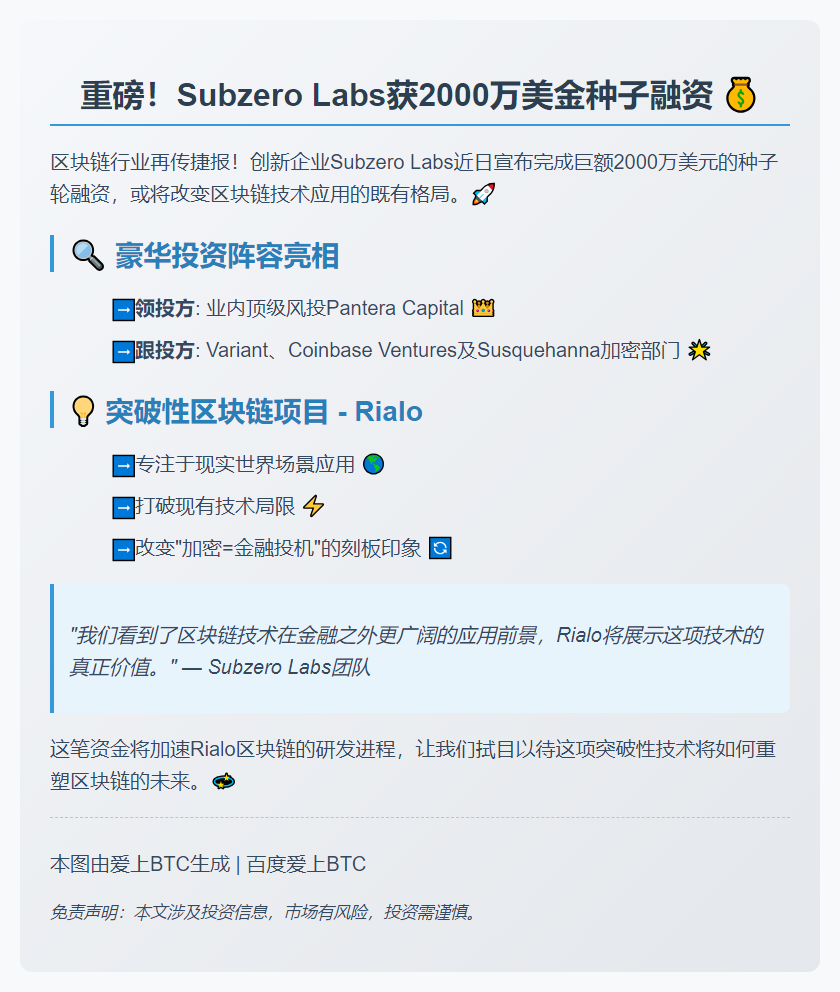 Subzero Labs融资2000万美元
