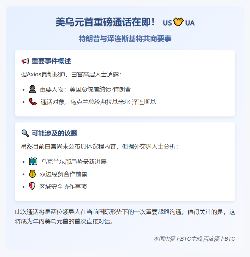 美乌总统周三将通话