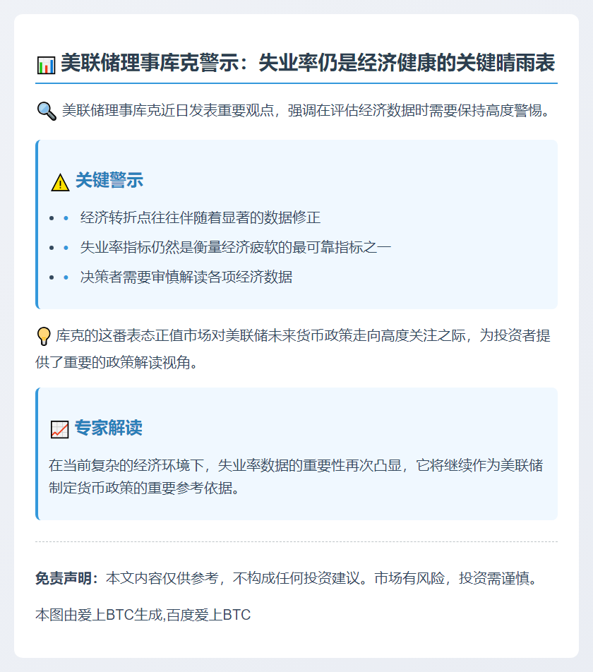 美联储理事库克：失业率仍为经济疲软关键指标