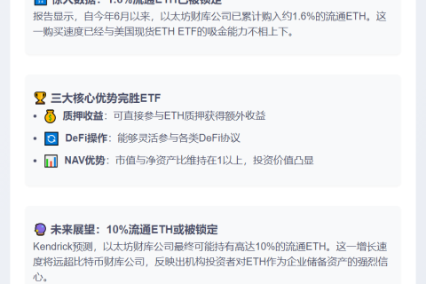 渣打：以太坊财库投资价值超美现货ETF