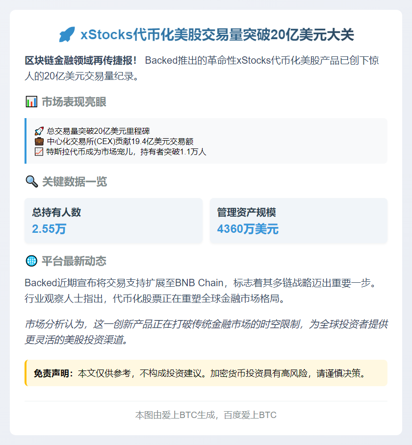 xStocks美股交易量破20亿美元