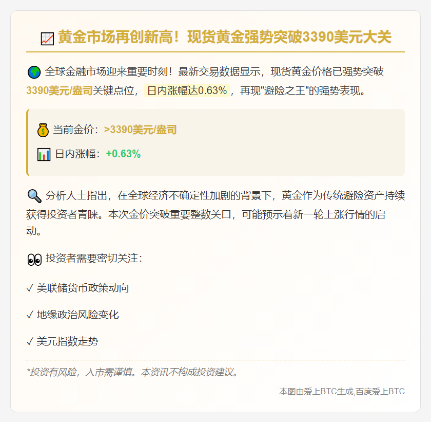 金价创新高突破3390美元