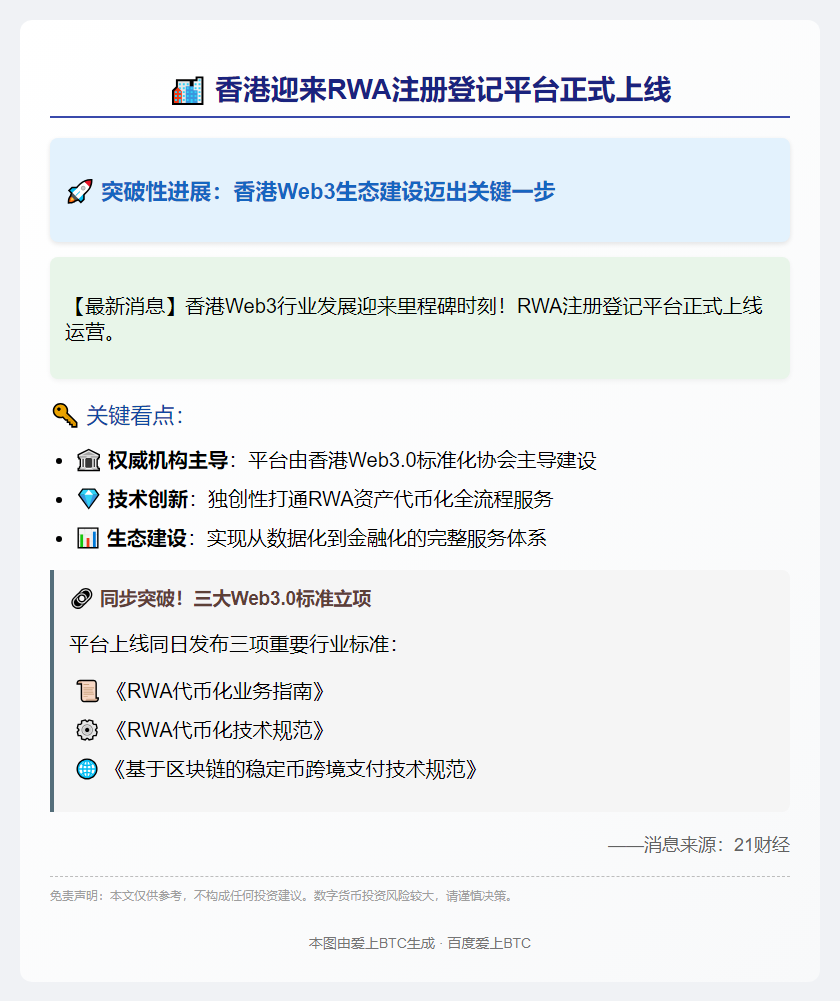 香港上线RWA注册平台