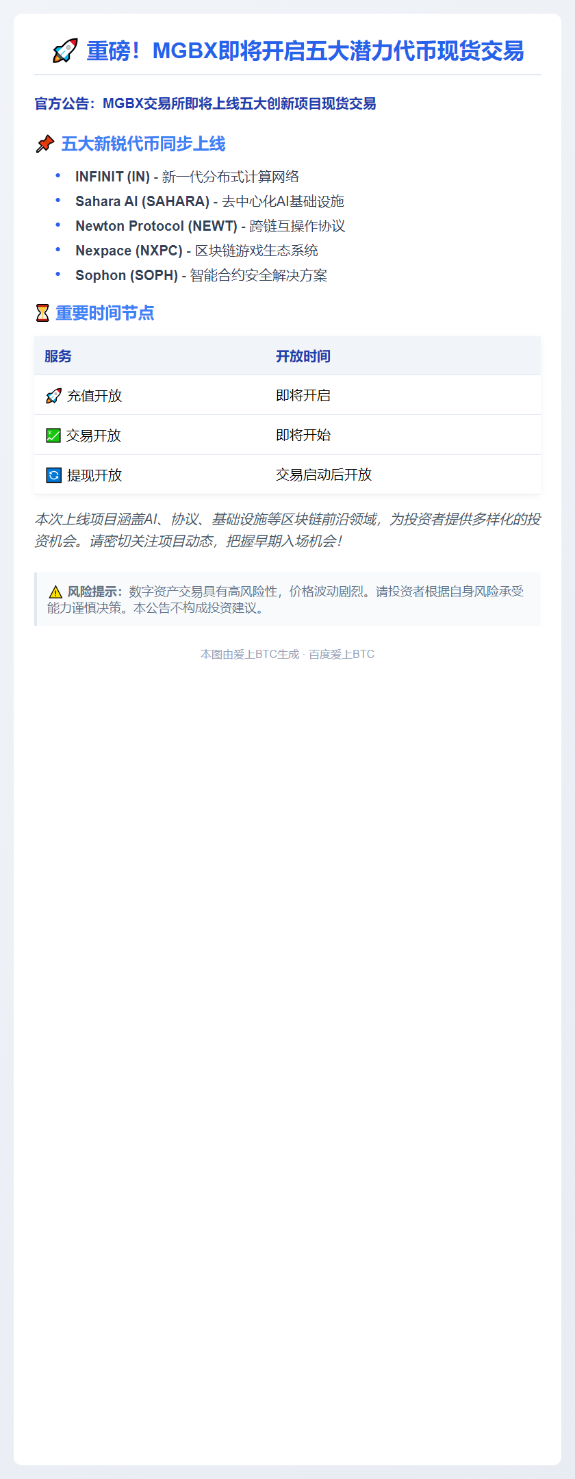 MGBX上线IN等5币现货交易