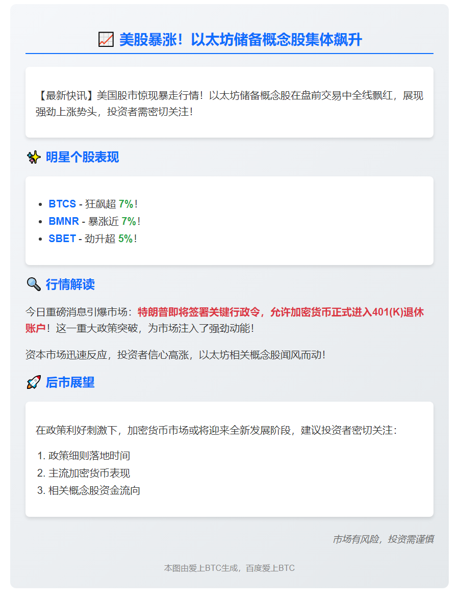 美股以太坊概念盘前拉升