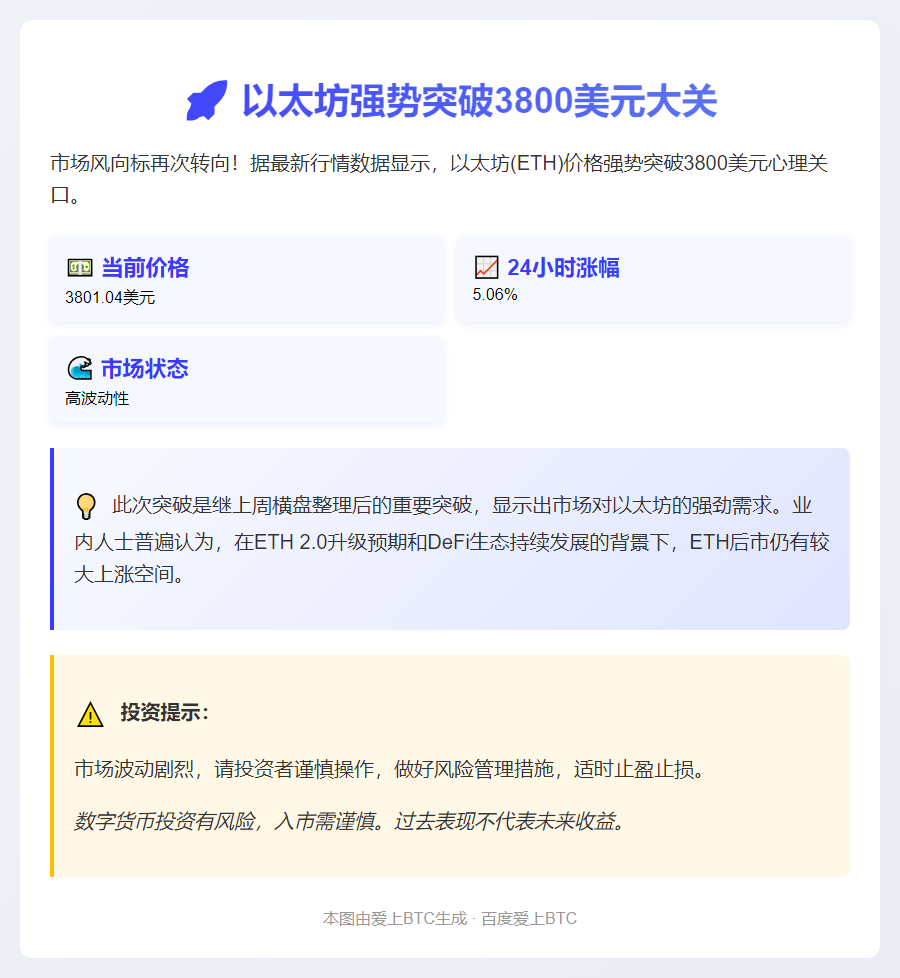 ETH突破3800美元