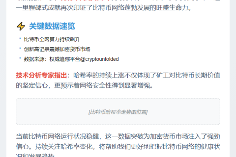 比特币算力破新高