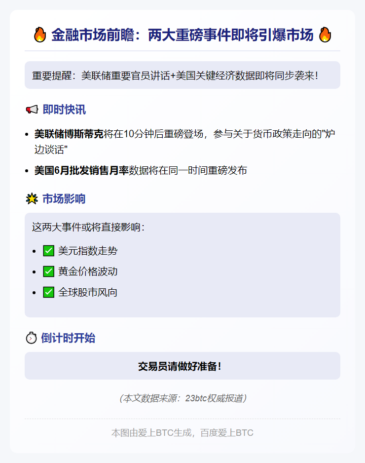 美联储博斯蒂克谈货币政策