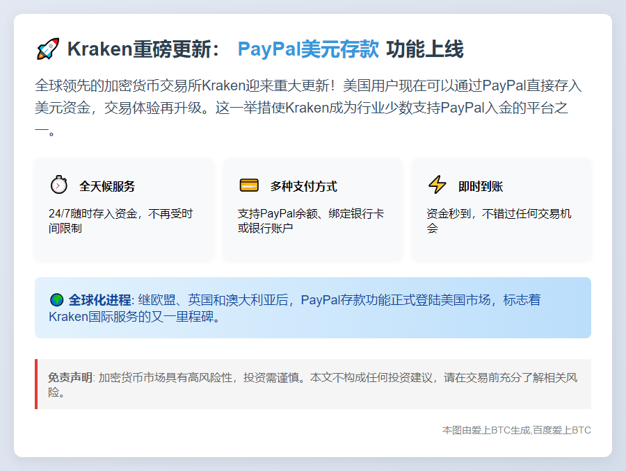 Kraken支持PayPal美元存款