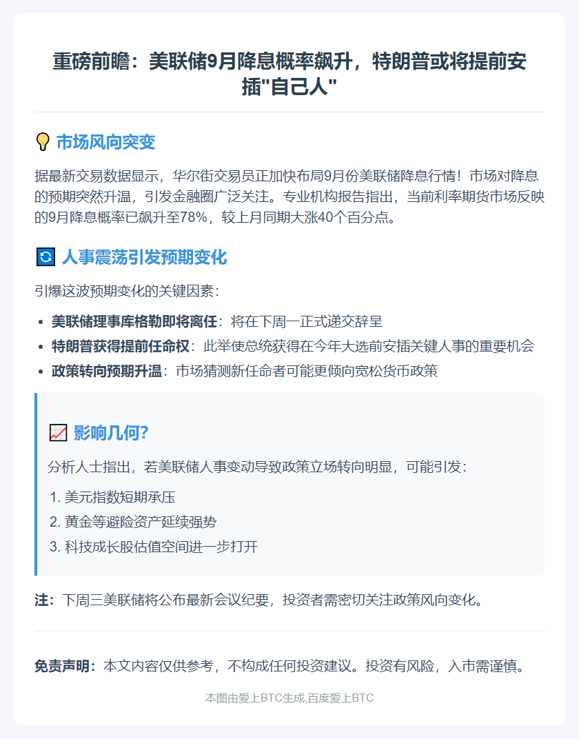 交易员押注美联储9月降息
