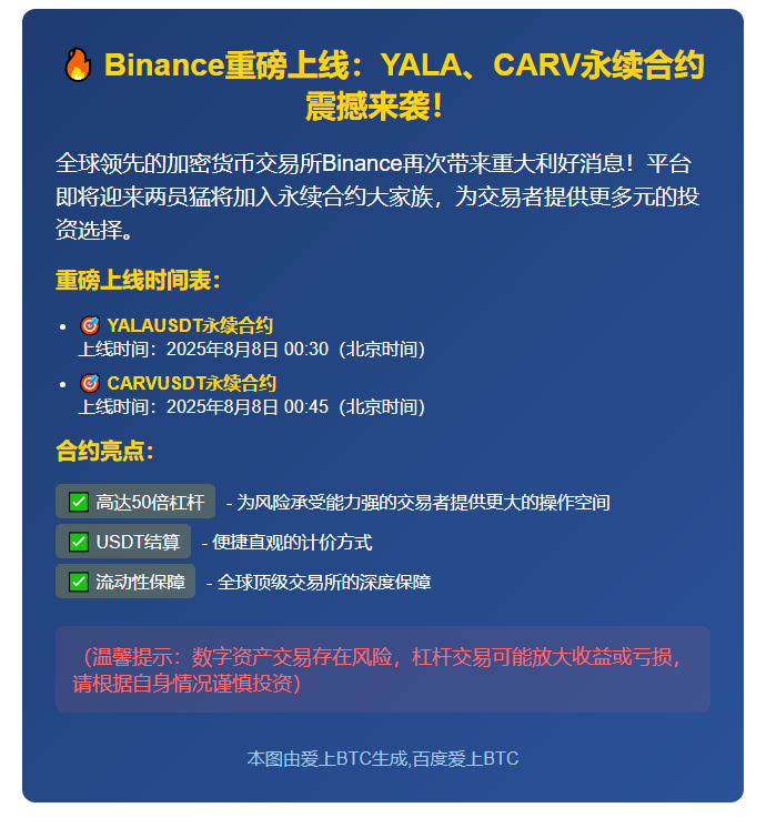 "Binance上线YALA、CARV永续合约"