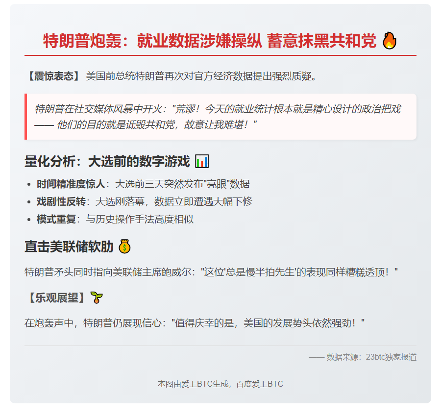 [特朗普炮轰非农数据造假]