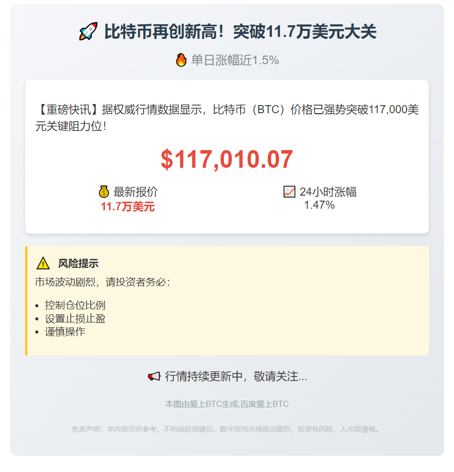 比特币突破11.7万美元