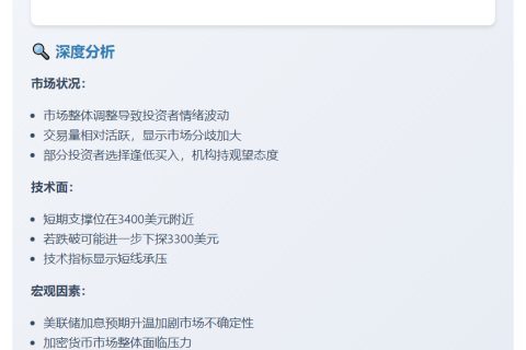 <p><strong>5月24日财经报道，</strong>根据okx行情显示，ETH（以太坊）价格今日大幅下跌，跌破3500美元，最新报价为3481美元，24小时跌幅达2.85%。此次下跌受到市场整体调整和投资者情绪波动影响，分析师认为短期内可能继续承压。</p>  

**新闻内容（继续）：** 此轮下跌中，ETH市值缩水显著，交易量相对活跃，显示市场分歧加大。部分投资者选择逢低买入，而机构则持观望态度。技术面来看，ETH短期支撑位在3400美元附近，若跌破可能进一步下探3300美元。宏观方面，美联储加息预期升温加剧了加密货币市场的不确定性。专家建议投资者谨慎操作，密切关注市场动态。