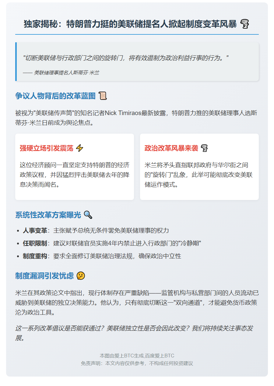 美联储“旋转门”现象遭批
