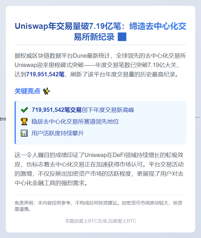 Uniswap年度交易量破7.19亿笔创新高