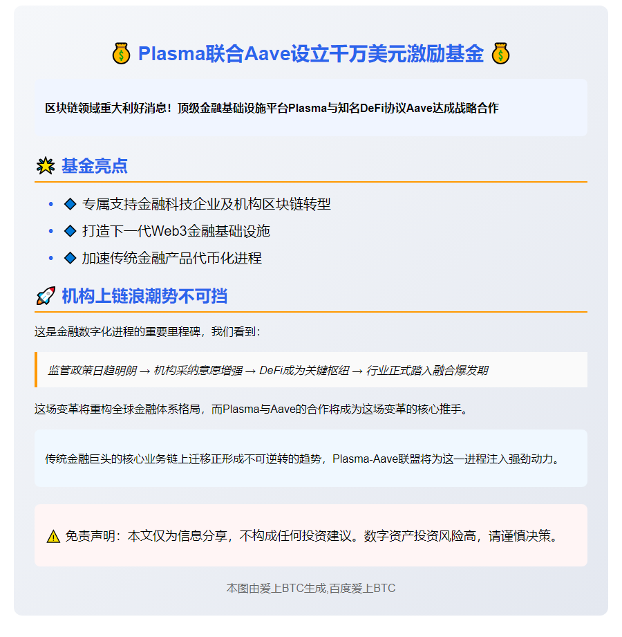 "Plasma与Aave合作启动金融上链激励基金"