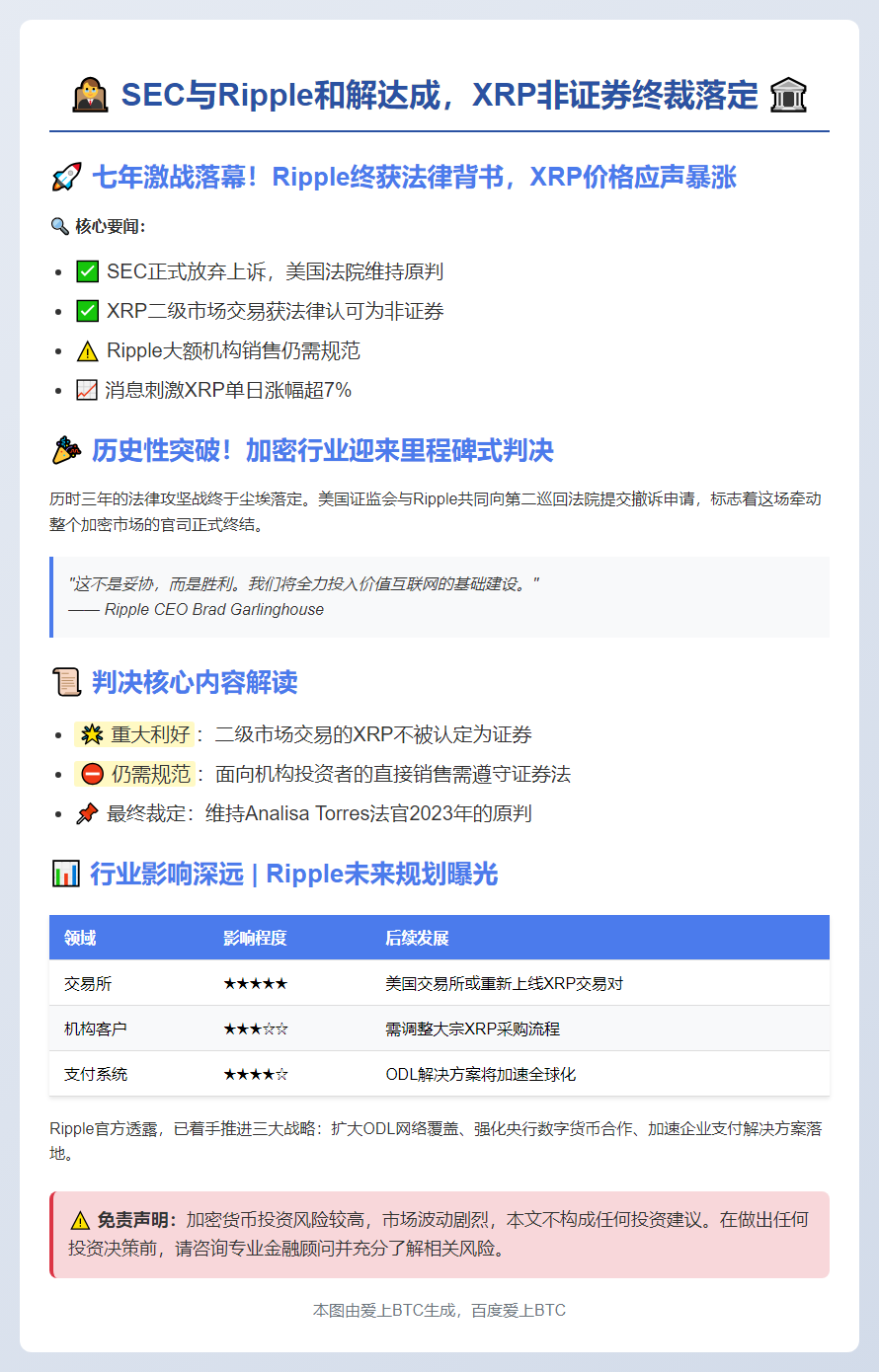 SEC与Ripple和解达成，XRP非证券终裁落定