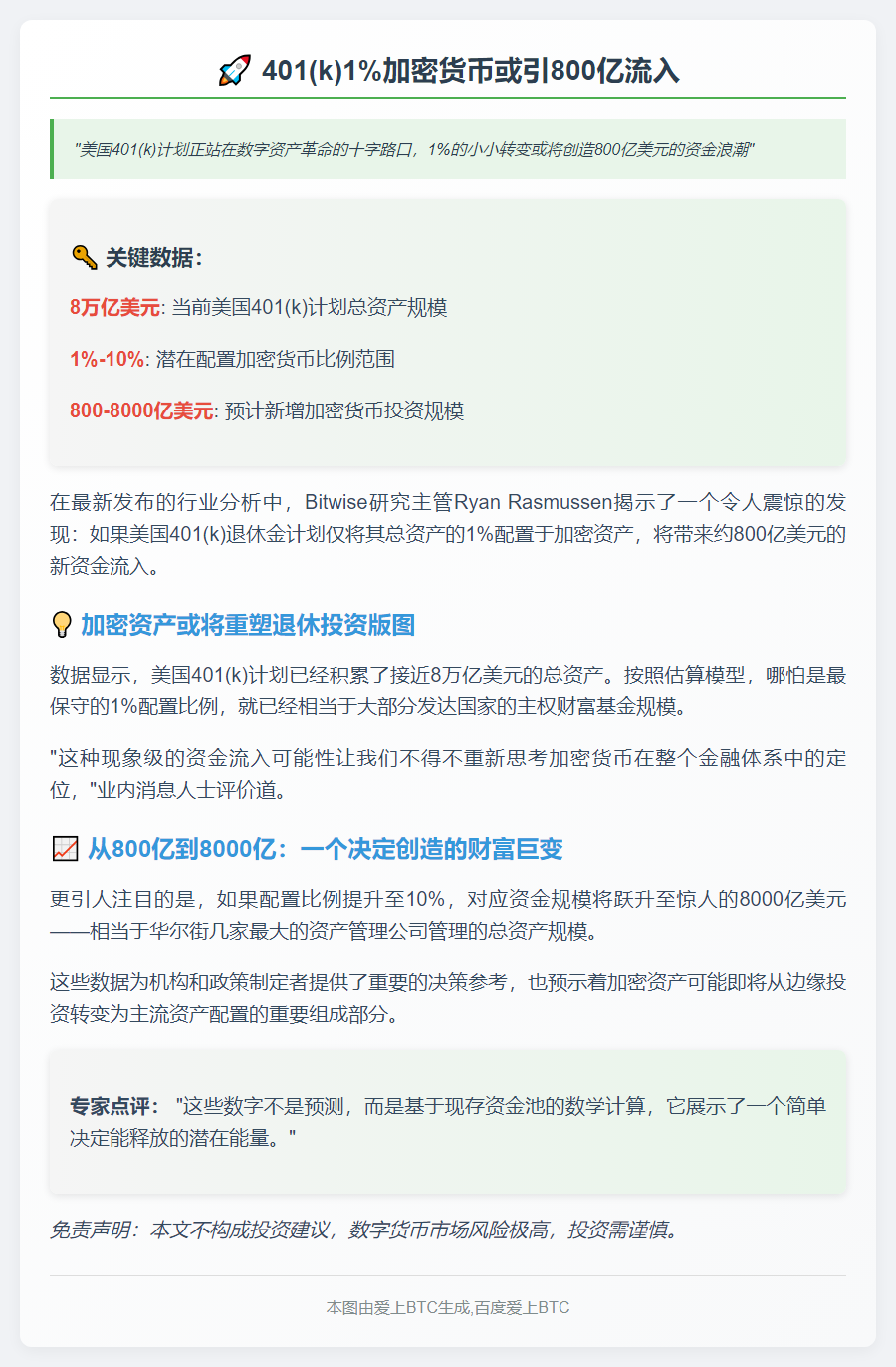 401(k)1%加密货币或引800亿流入