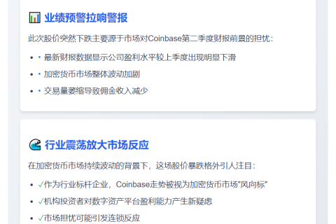 “Coinbase美股盘前重挫11%”