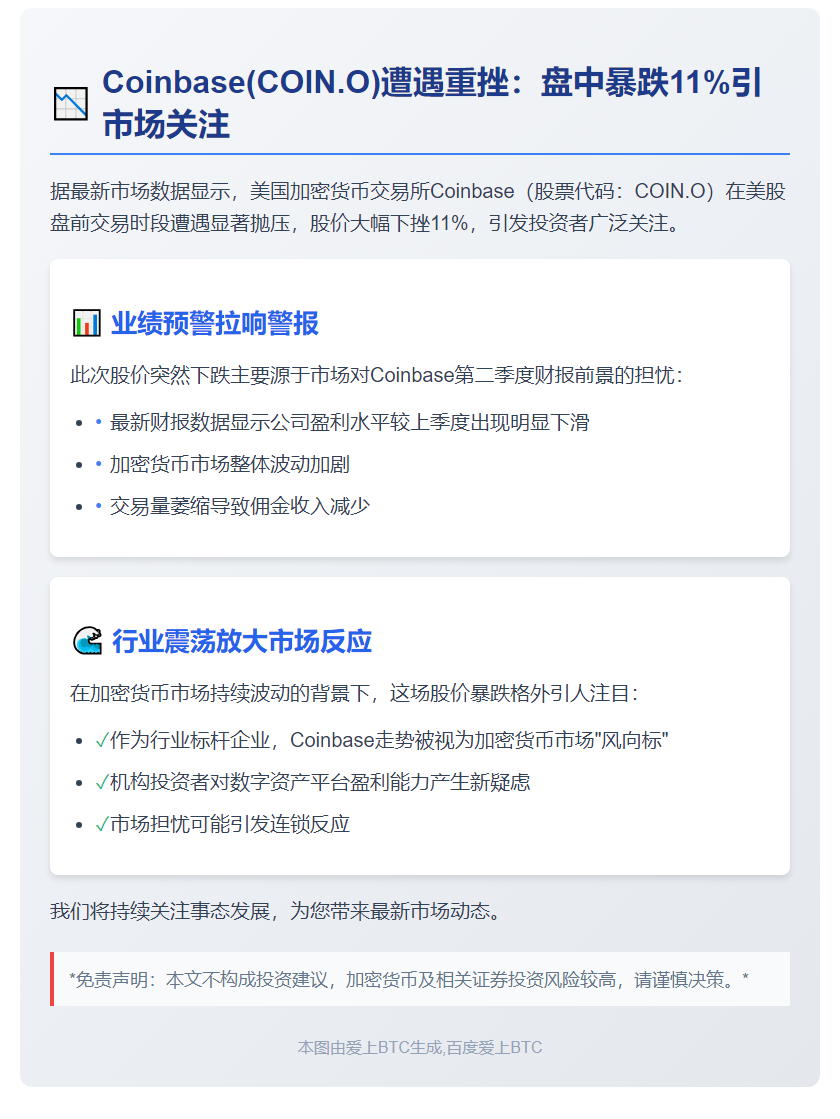 "Coinbase美股盘前重挫11%"