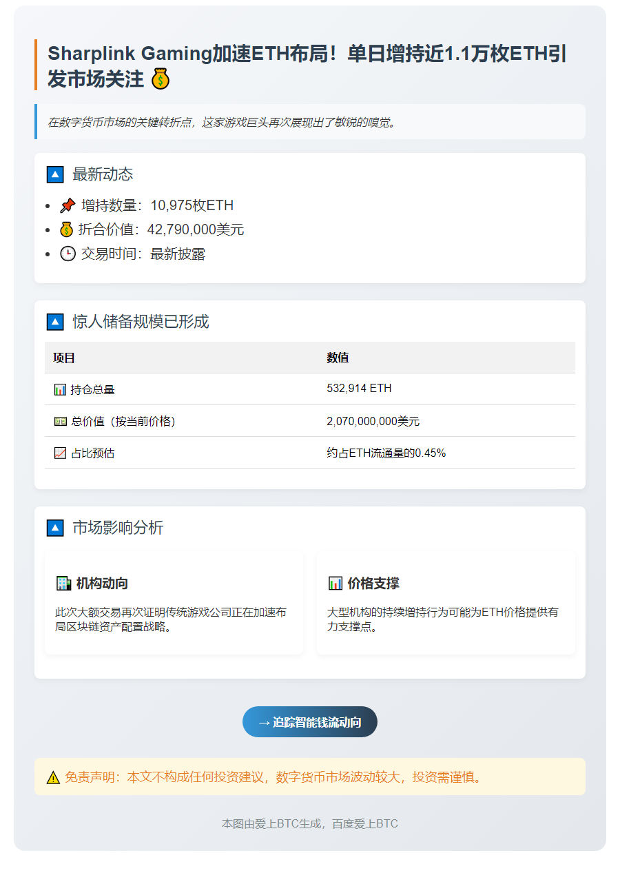"Sharplink再增1万ETH，价值4279万美元"