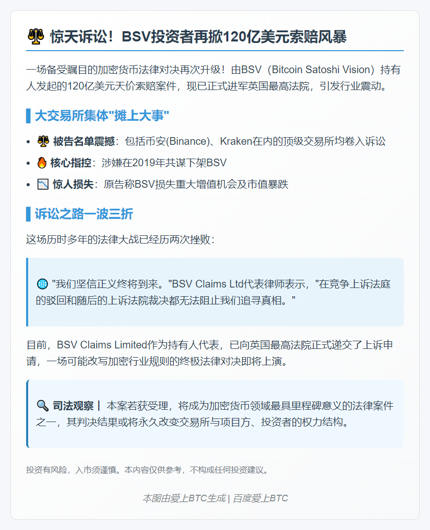 BSV天价索赔案上诉至英国最高法院