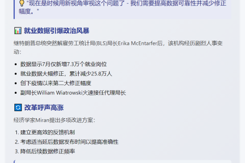 白宫敦促经济统计创新
