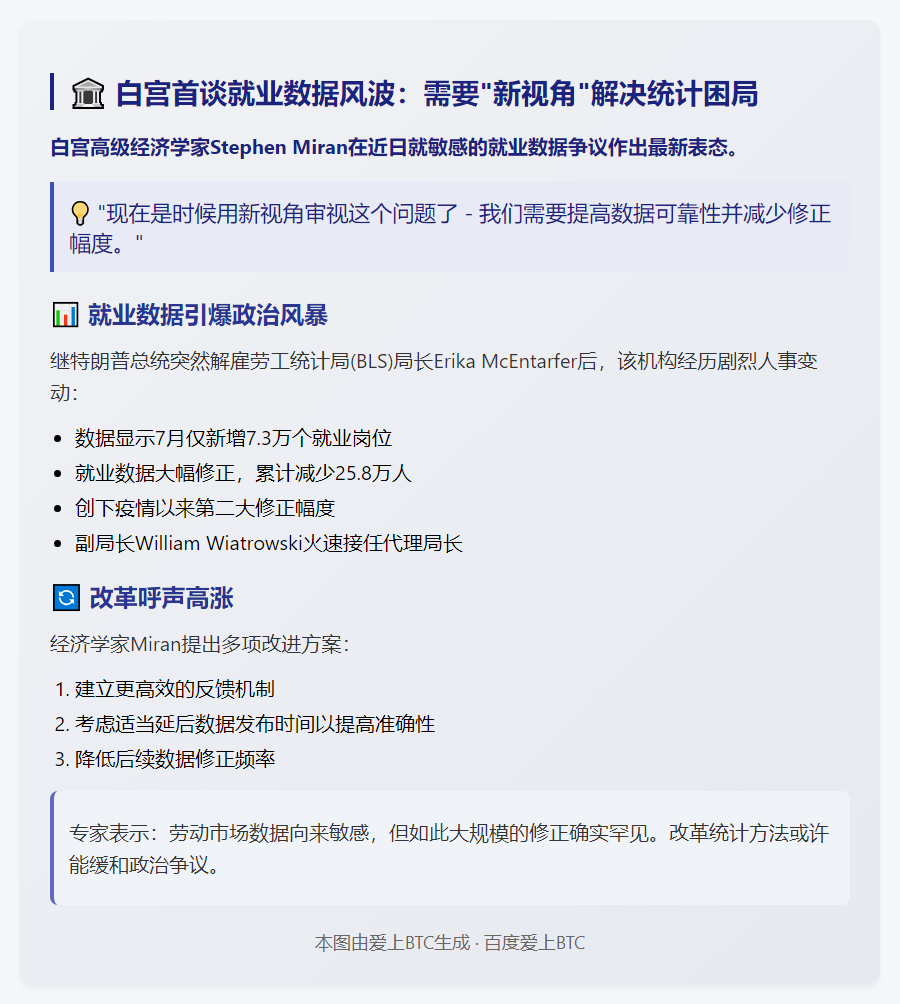 白宫敦促经济统计创新