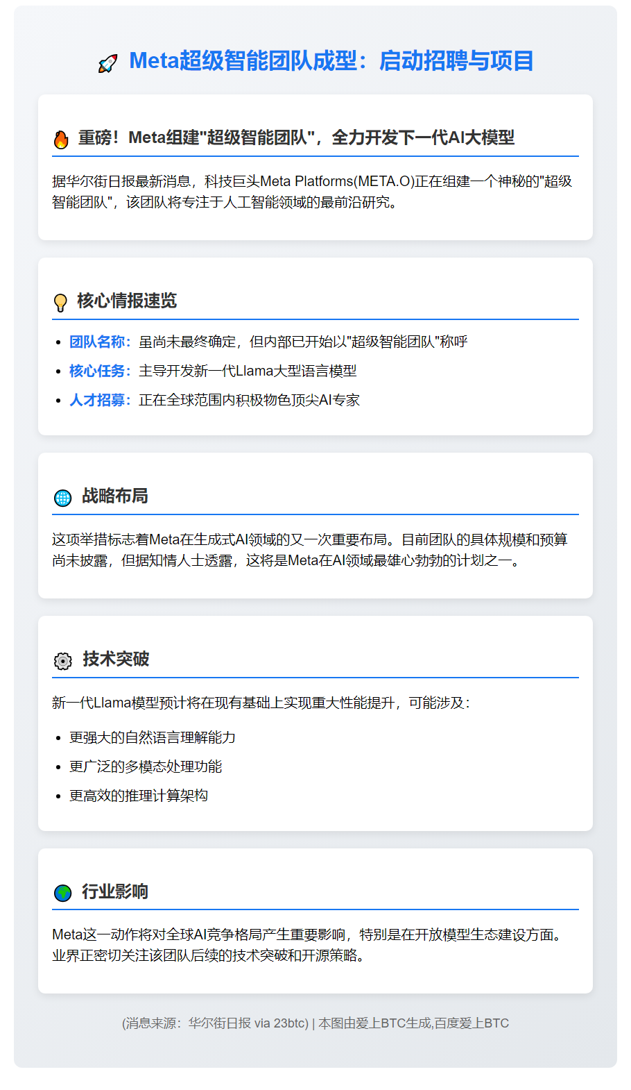 Meta超级智能团队成型：启动招聘与项目