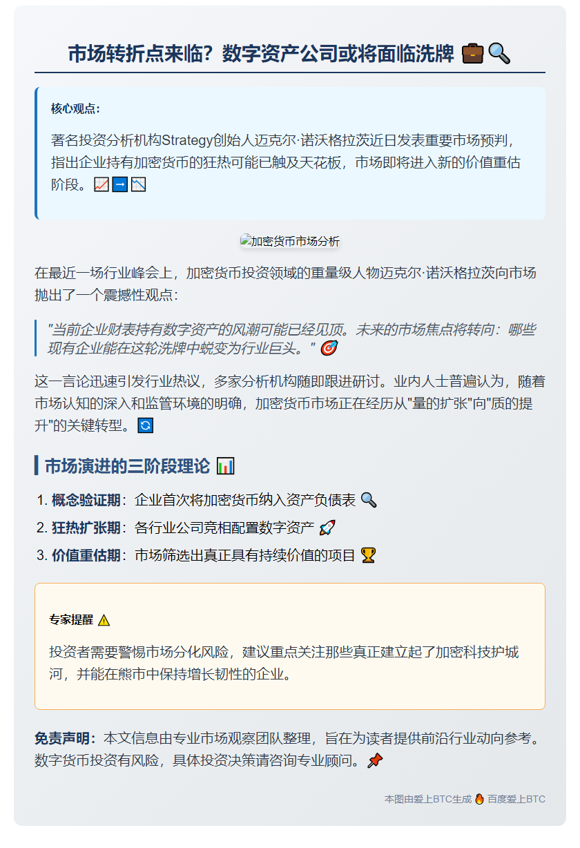 加密货币持有热潮或已达巅峰