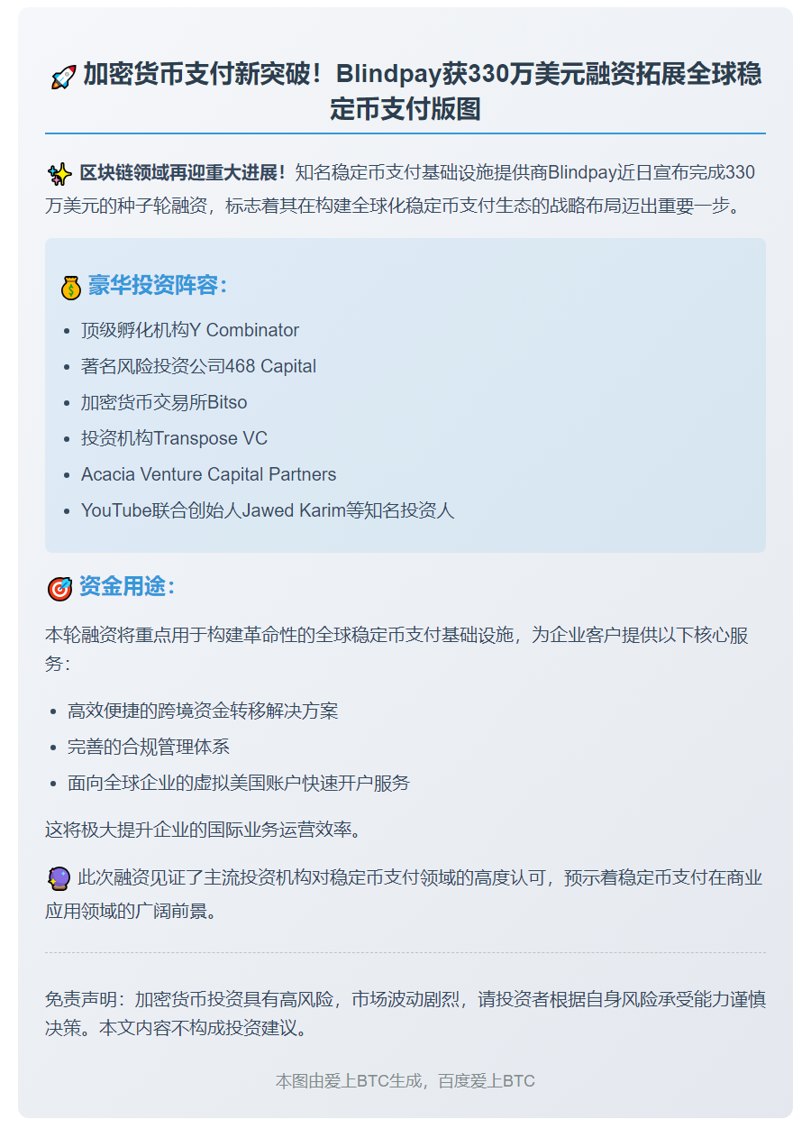 Blindpay融资330万美元
