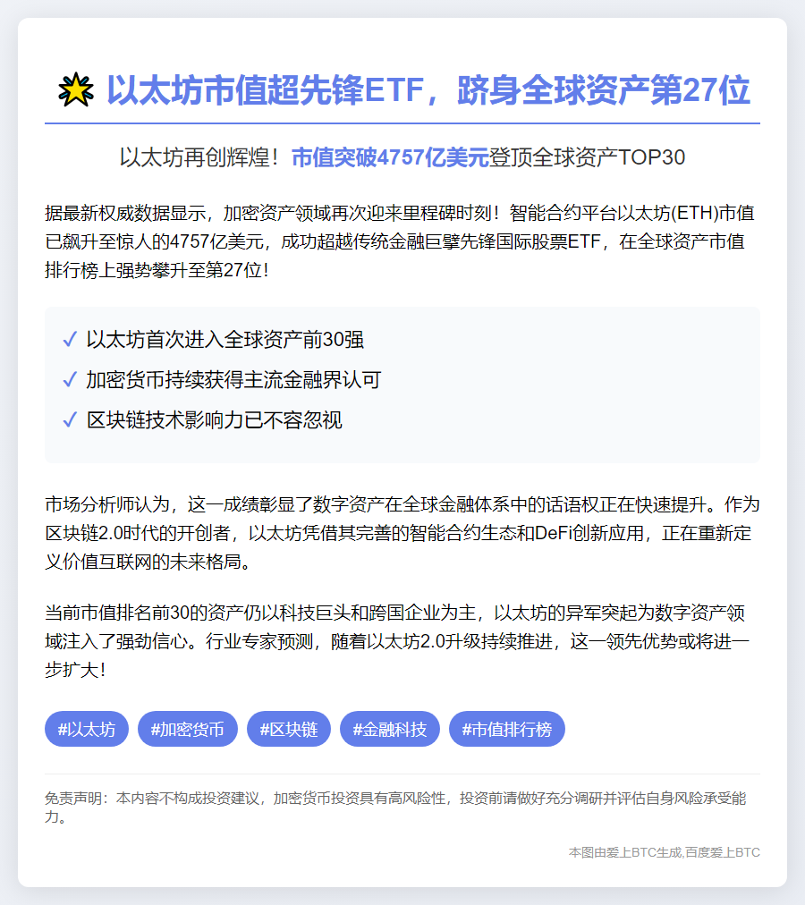 以太坊市值超先锋ETF，跻身全球资产第27位