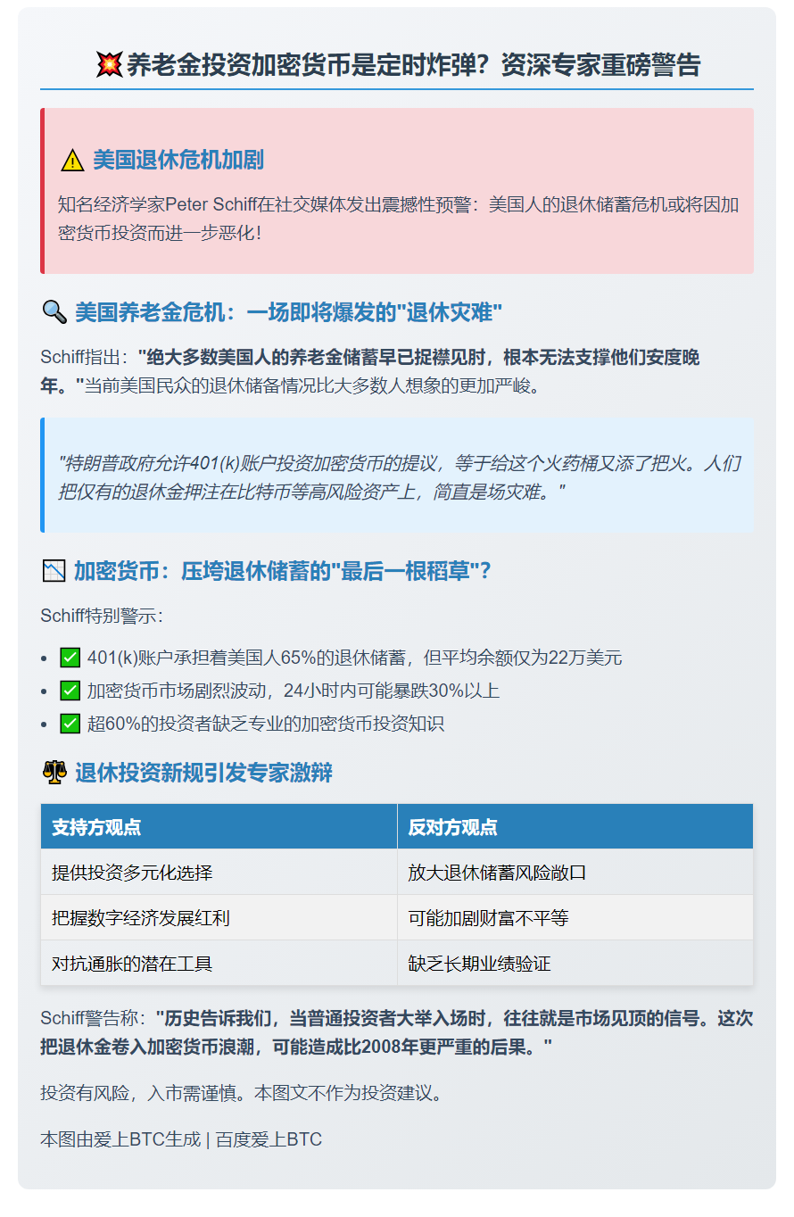 特朗普政策或让退休储蓄更危险