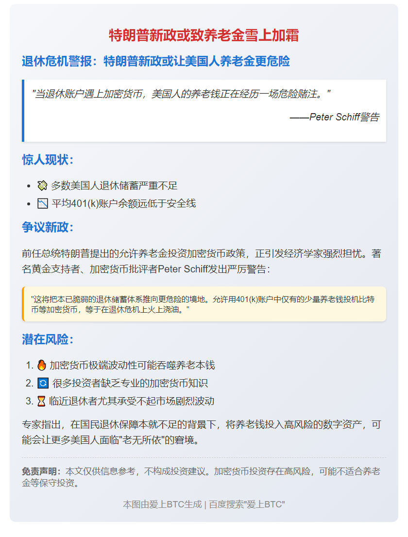 特朗普新政或致养老金雪上加霜