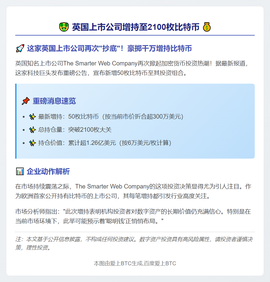 英国上市公司增持至2100枚比特币