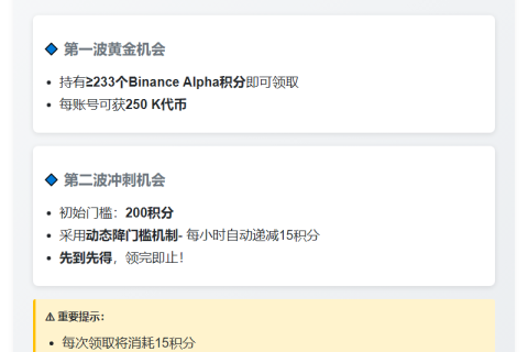 Binance上线K空投 门槛233分