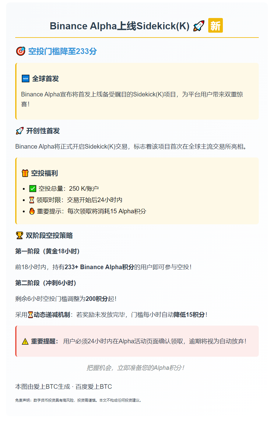 Binance Alpha上线Sidekick(K)，空投门槛233分