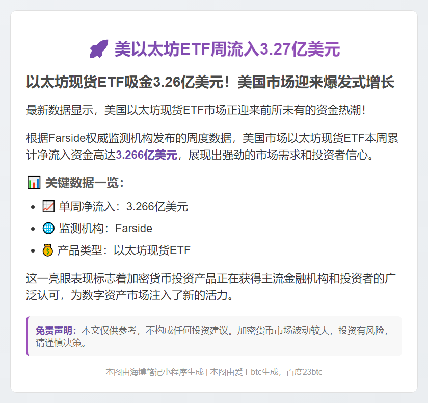 美以太坊ETF周流入3.27亿美元