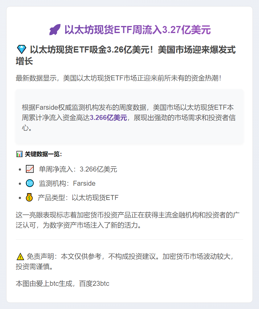 美以太坊ETF周流入3.27亿美元