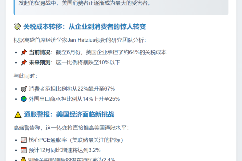 高盛：美消费者或承担67%关税