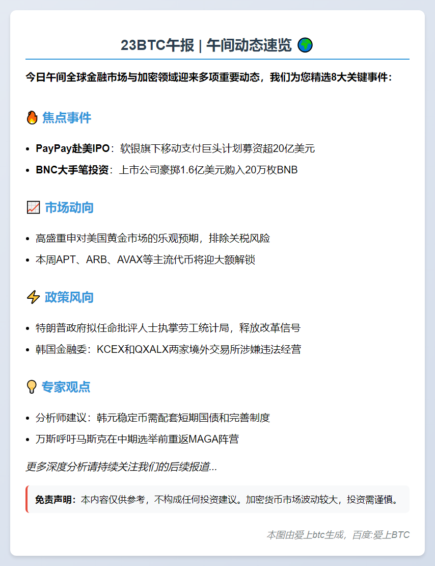 23btc午报 | 8.11午间动态速览