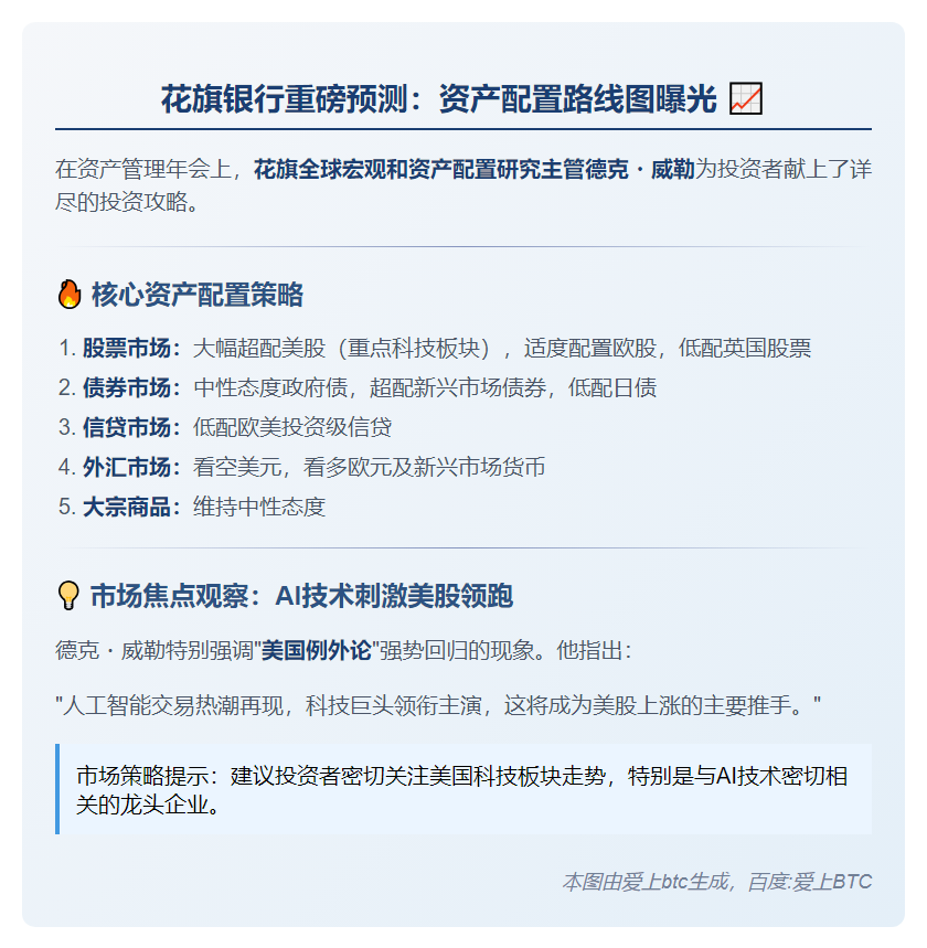 花旗：欧洲商业周期转向 超配美股看跌美元